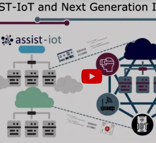 ASSIST-IoT Webinar-Workshop video