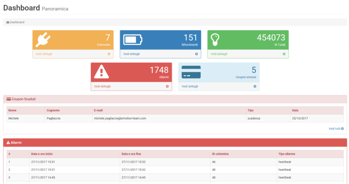 Case_emotion_dashboard