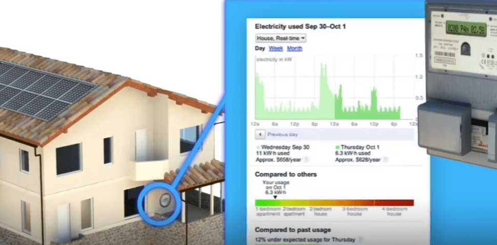 Case_ASM-Terni_Smart-meter-measurement