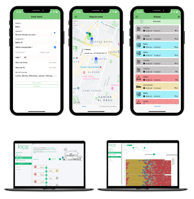 Case_mysphera_data-LOCS