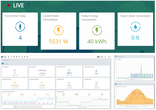 Case_CERTH_nZEB-Smart-House-data-platform