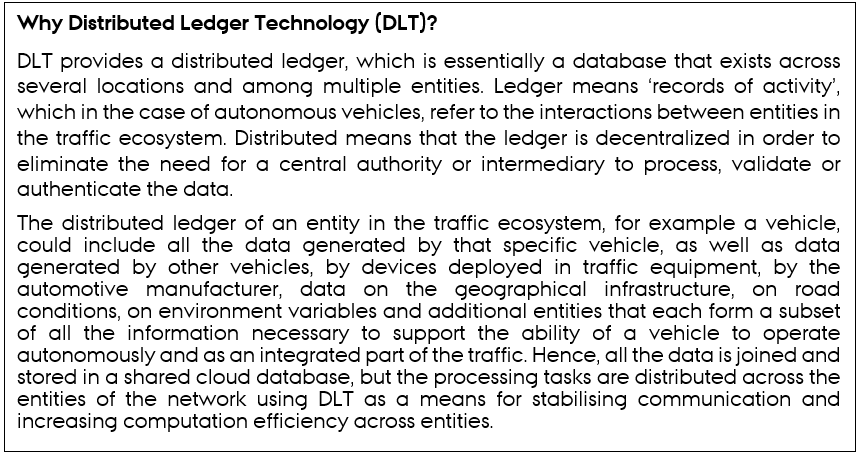 Case_Veoneer_distributed-ledger-technology