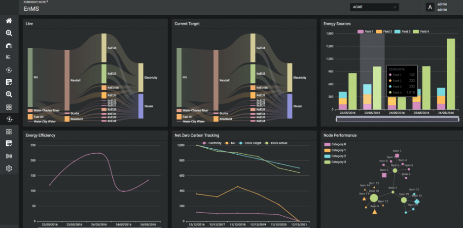 Case_QiO_-Optima_ESG-tracking-dashboard